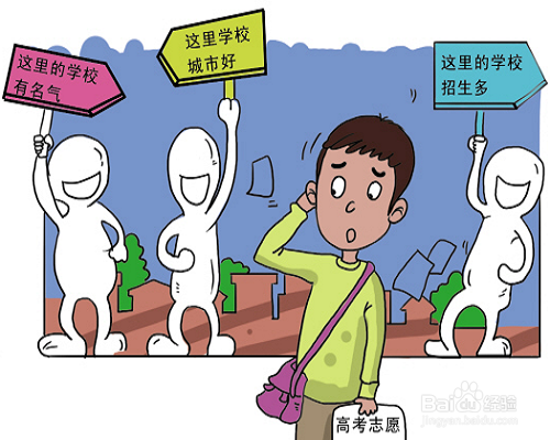 识别各类高考分数线
