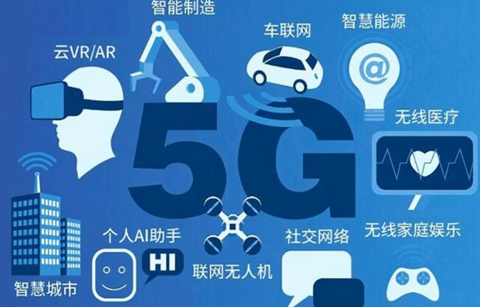 西京学院物联网工程：全国民办第一，2026高考志愿的硬核之选